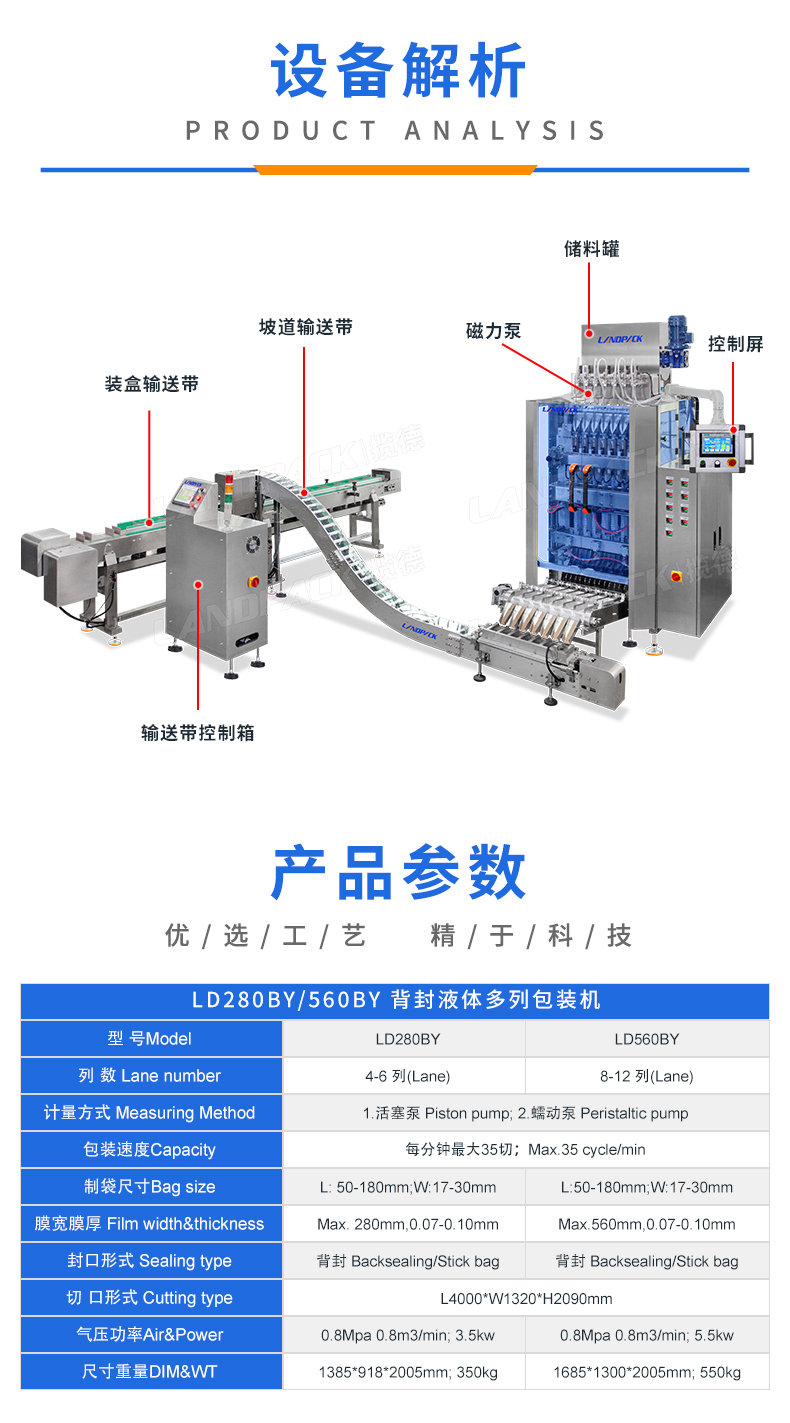 LDBK560-7列-液體多列機(jī)+點(diǎn)數(shù)+對(duì)接進(jìn)盒+藥水+李淑-詳情頁_03.jpg