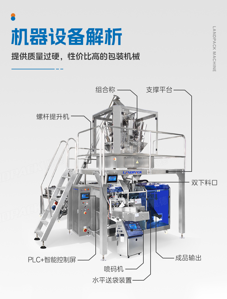LDSP-210水平給袋機(jī)+防塵組合秤+2個(gè)螺桿上料機(jī)+噴碼機(jī)+土豆粉-詳情頁_05.jpg