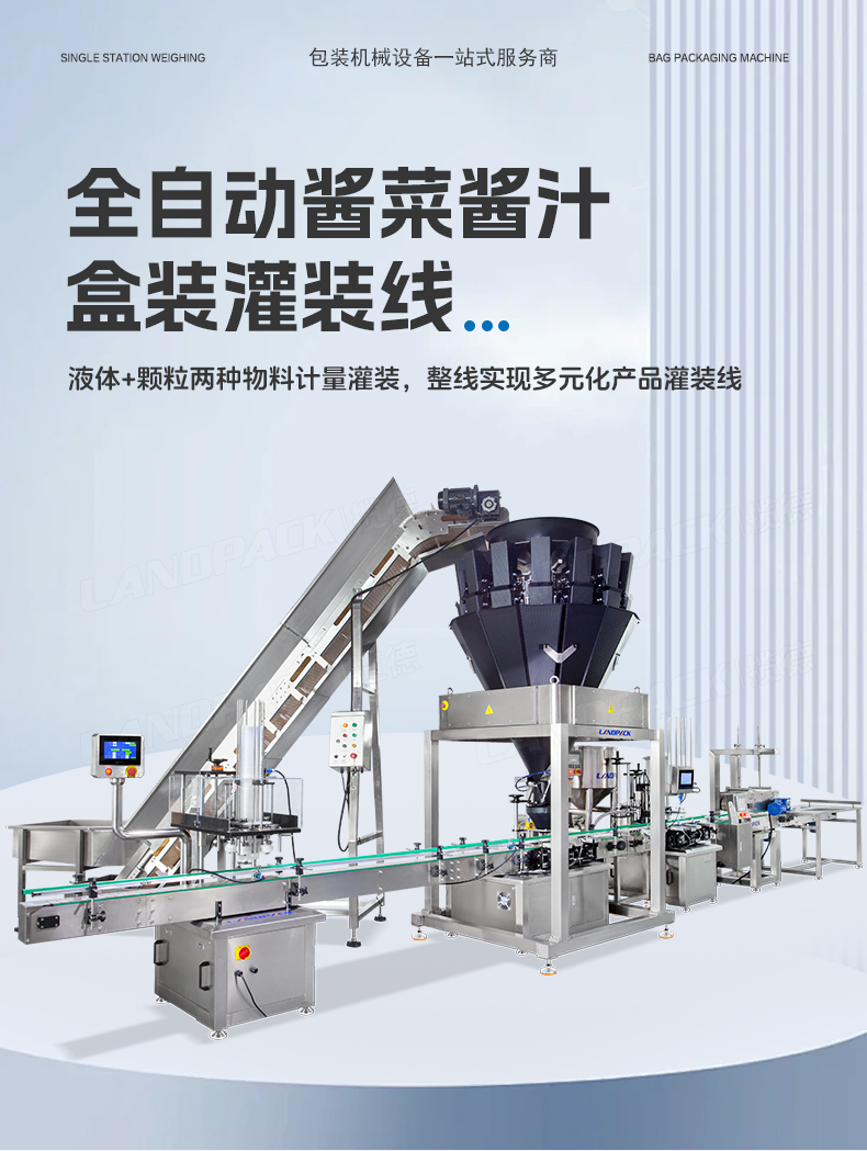 凈菜秤重裝盒線（雙工位自動(dòng)下盒機(jī)+14頭組合螺桿稱+自動(dòng)吸蓋機(jī)+壓蓋機(jī)+收集平臺(tái)）+蘿卜絲+英姐-詳情頁(yè)_01.jpg