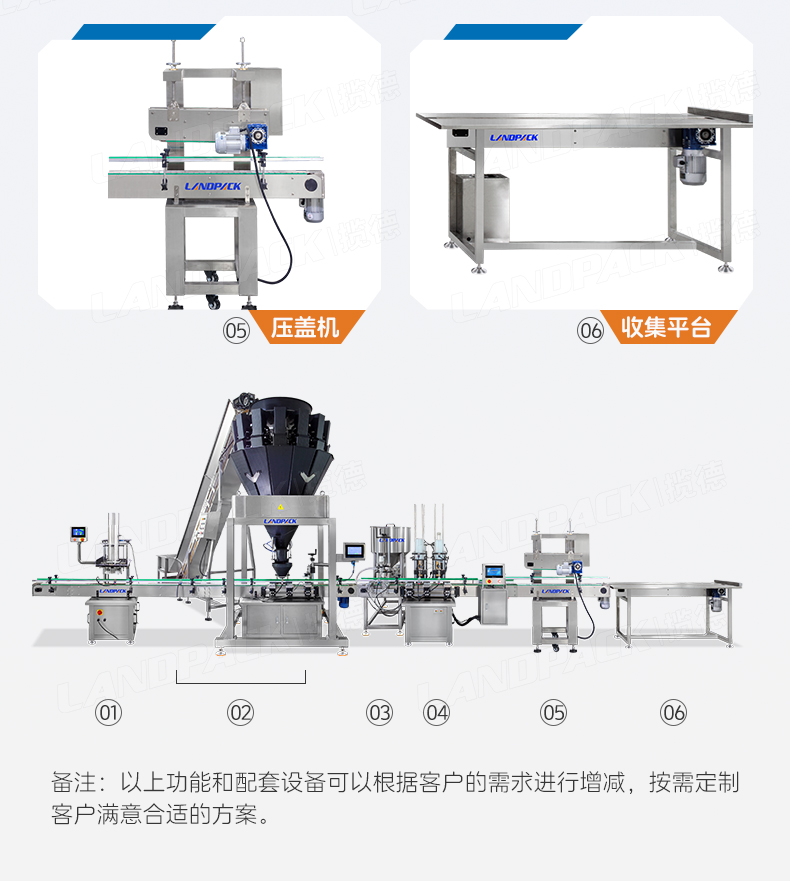 凈菜秤重裝盒線（雙工位自動(dòng)下盒機(jī)+14頭組合螺桿稱+自動(dòng)吸蓋機(jī)+壓蓋機(jī)+收集平臺(tái)）+蘿卜絲+英姐-詳情頁(yè)_05.jpg
