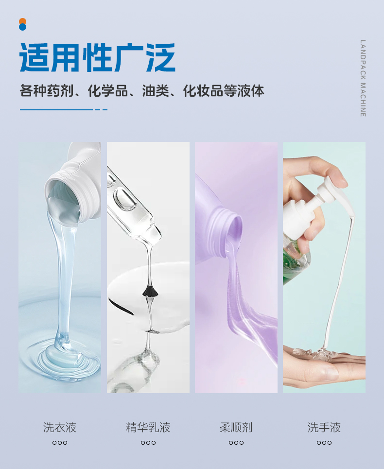 洗滌劑灌裝線（8頭齒輪泵灌裝機(jī)+旋蓋機(jī)+雙面貼標(biāo)機(jī)）+鑒萍-詳情頁_03.jpg